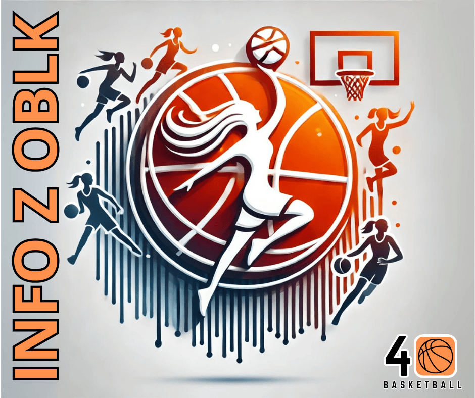 Mecze OBLK 2024 12 08