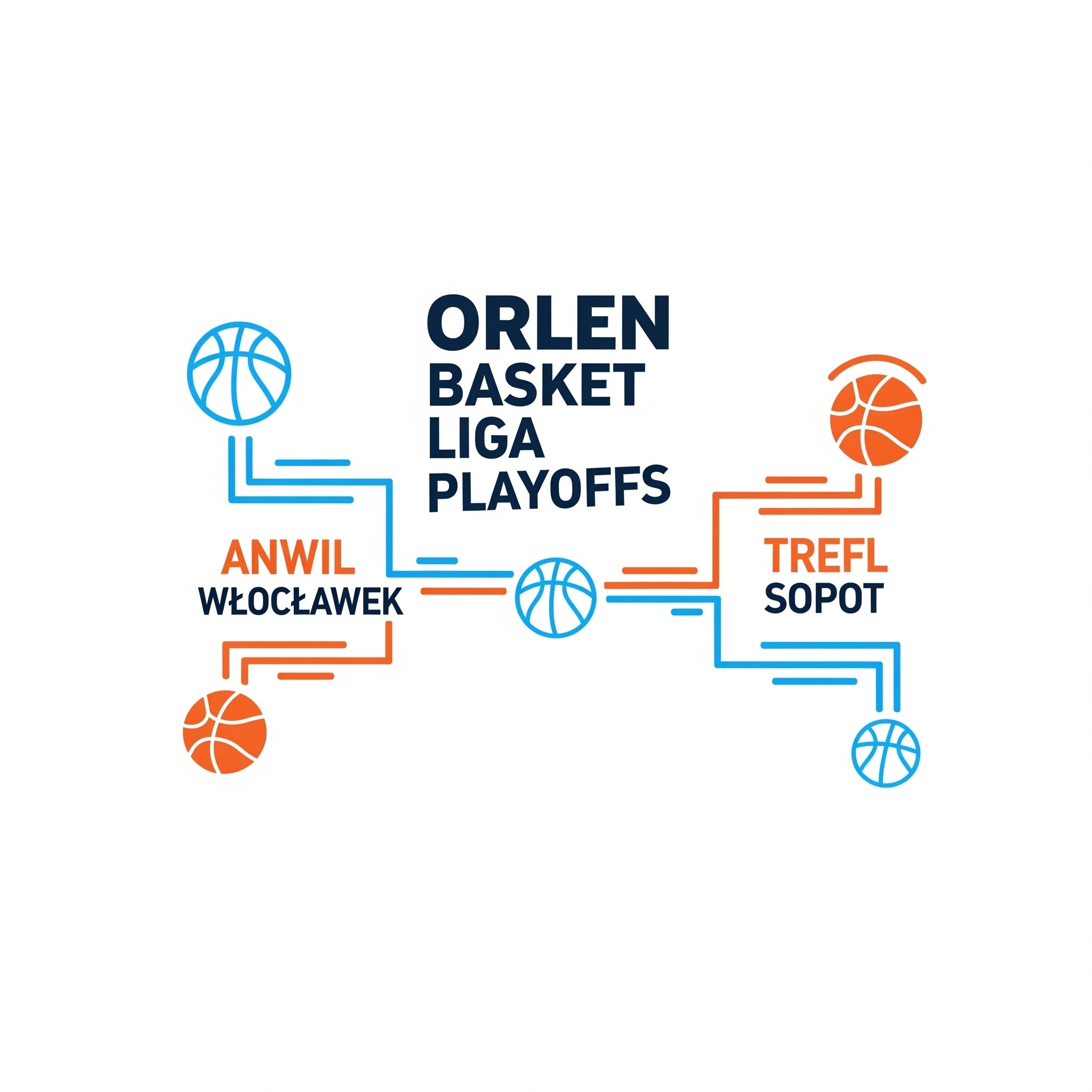 Orlen Basket Liga Play-Offs: aktualizacja